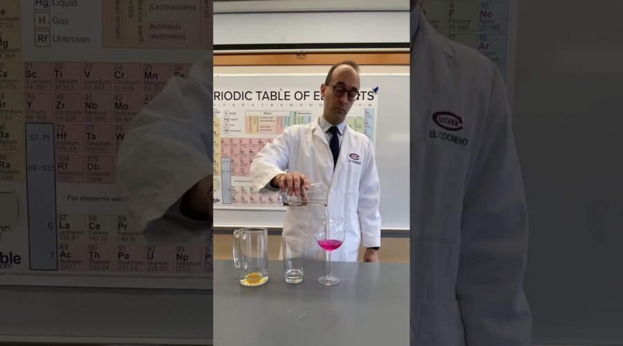 Turning Water to Wine to Milk to Beer!