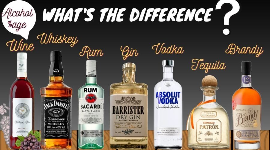 Difference between Alcoholic Beverages: Wine/Whiskey/Rum/Gin/Vodka/Tequila/Brandy/Alcohol percentage
