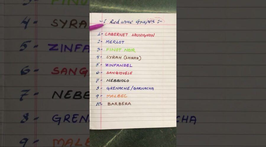 Red wine Grapes with pronunciation #Shorts #myshorts #lavanyaglobalcareerplanner